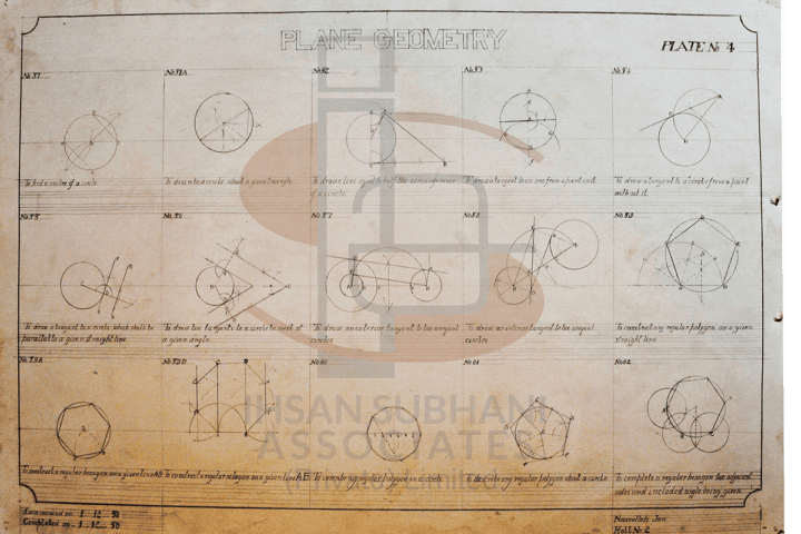 Plane Geometry - Image 4