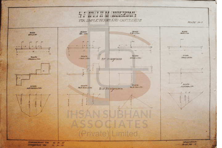 Shear Force & Bending Moment Diagram - Image 5