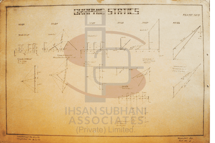 Graphic Statics - Image 5