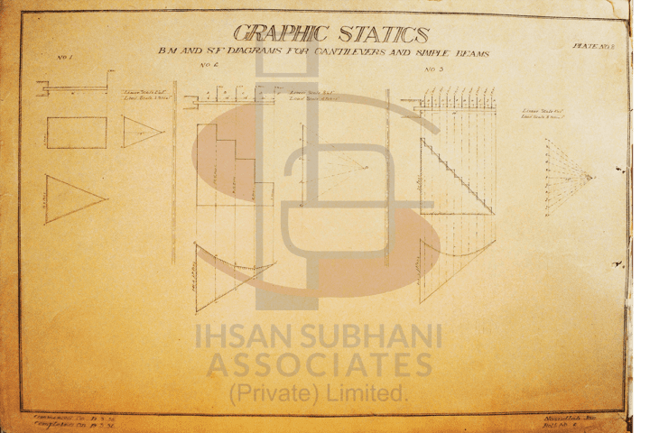 Graphic Statics - Image 6